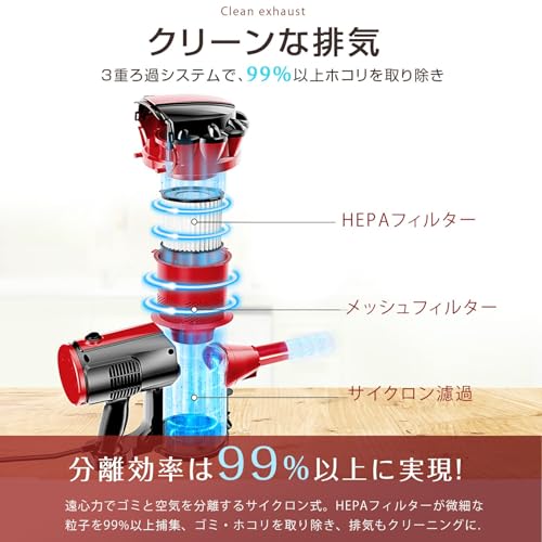 Amazon.co.jp: LNSOO: コード式掃除機
